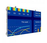 Philips - LED PANEL 6115-SERIES P1.583 ACCS LED 27IN COPPER