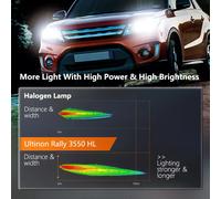 Philips-luces LED de alta potencia para coche, lámparas LED de 100 K, 3550 W, 9000LM, Ultinon Rally 6500, HB3, HB4, HIR2
