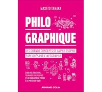 Philo graphique: Les grands concepts de la philosophie expliqués par l'infographie