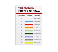 Phlebotomy Educational Poster Order of Draw and Test Tube Color Codes Medical Reference Wall Art for Clinic Nurse Laboratory Decor(Framed,08x12inch(20x30cm))