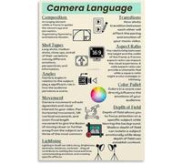 Photography Camera Language Shot Types Poster Filmmaking Guide Home Decor Canvas Print(Framed,16x24inch(40x60cm))