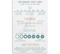Photography Fundamentals Poster Canvas Wall Art Quick Reference Guide for Students Bedroom Living Room Decor(Unframed,16x24inch(40x60cm))