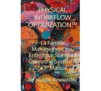PHYSICAL WORKFLOW OPTIMIZATION™: La Familia Management Inc. Enterprise Standard Operating System & SOP Manual