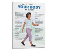 Physiology Poster What Happens On Walk Body Response Art