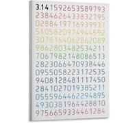 Pi Number Rainbow Poster Math Classroom Canvas Decor