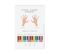 Piano Fingering Chart Poster with Notes and Numbers Music Theory Educational Print for Beginner Pianists Kids Wall Art Rainbow Decor(Framed,16X24inch(40X60cm))