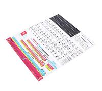Piano Key Sticker with Transparent Notation | 88/61 / 54/49 / 37 Keys Adhesive Staff Paster | Water - & Reusable for Beginners & Young Learners