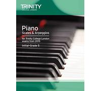 Piano Scales & Arpeggios from 2015 Int-5: Piano Teaching Material