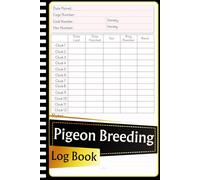 Pigeon Breeding Log Book: Pigeon Breeding Record Book | An Essential Log for Cage Information, Breeding History, and Chick Development