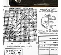 Pilot Flight Data - Rodillera de aleación de aluminio con clip metálico adhesivo y banda elástica ajustable para gestión de gráficos de vuelo (IFR)