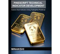 PineScript Technical Indicator Development: Custom Chart Indicators Using TradingView PineScript