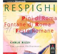 Pini di Roma