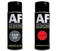 Pintura Bote Spray Kit compatible con Saab 303 Titan Gris Metálico Pintura Base Barniz Claro 400ml