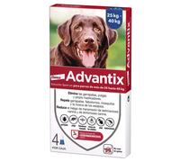 Pipetas Advantix para Perros