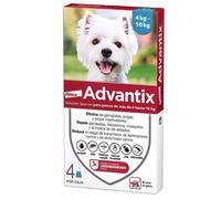 Pipetas Advantix para Perros
