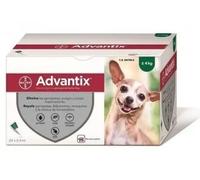 Pipetas Advantix para Perros