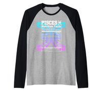Piscis Información Nutricional Signo del Zodíaco Astrología Azul Púrpura Camiseta Manga Raglan