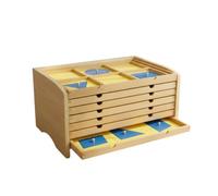 Pitycbo Gabinete Geométrico Infantil Cajonera Mueble de Madera con Paneles Encajables y Formas Contraste para Percepción Adecuado para Aula Guardería Aprendizaje en Casa Regalo Educativo