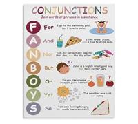 PIUHRKLEVD Conjunctions Grammar Chart Educational Metal Tin Sign for Classroom Decor English Parts of Speech Wall-Art 8 X 12 in