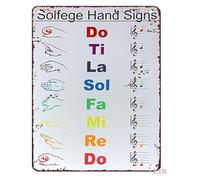 PIUHRKLEVD Educational Music Chart Metal Tin Sign Vintage Hand Signs for Notes Scale Wall-Art Classroom Voice Studio Decor 8 X 12 in