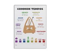 PIUHRKLEVD Educational Music Poster Rhythm Theory Chart Includes Time Signatures Note Values BPM Guide Canvas Wall-Art for Learning and Decor(Framed,12x18inch(30x45cm))