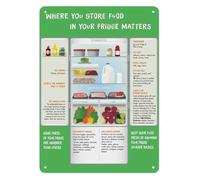 PIUHRKLEVD Food Poster Aluminum Sign Refrigerator Storage Guide Hygiene Chart for Kitchen Pantry Restaurant Cafe Compliance Wall Decor 8 X 12 Inch