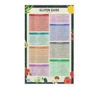 PIUHRKLEVD Gluten Diet Chart and Weekly Meal Planner Poster for Celiac Disease Sensitivity Essential Kitchen Office Wall-Art(Unframed,16x24inch(40x60cm))