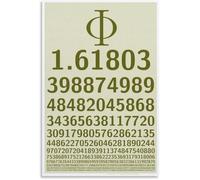 PIUHRKLEVD Golden Ratio Science Art Poster Featuring Phi Constant | Aesthetic proportion guide, growth patterns, studio Wall-Art(Framed,16x24inch(40x60cm))
