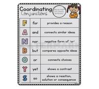 PIUHRKLEVD Grammar Help Aluminum Sign FANBOYS Conjunctions Metal Wall-Art for Students Desk Teacher Office Classroom 8 X 12 inch