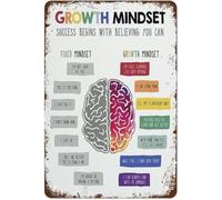 PIUHRKLEVD Growth Vs Fixed Mindset Vintage Metal Sign Tin Plaque For Bedroom Living Room Wall Decor Motivational Psychology Poster Style 8 X 12 in