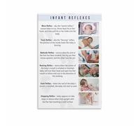 PIUHRKLEVD Guide to Your Newborns Cues Canvas Wall-Art Development Milestones Poster for Parents Nursery Living Room Decor(Unframed,16X24inch(40X60cm))
