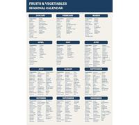 PIUHRKLEVD Harvest Calendar Poster Seasonal Produce Chart Canvas Wall-Art for Farm to Table Kitchen Decor Healthy Eating Guide