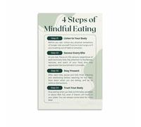 PIUHRKLEVD How to Practice Mindful Eating Guide for Healthy and Home Decor(Framed,12x18inch(30x45cm))