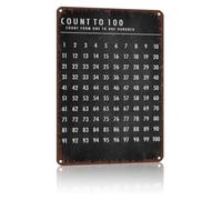 PIUHRKLEVD Hundred Number Chart Metal Tin Sign Count to 100 Chalkboard Style Learning Tool Homeschool Room Wall Hanging 8 X 12 inch