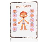 PIUHRKLEVD Learn Body Parts Aluminum Sign Montessori Style Teaching Aid For Pediatric Clinic Child Office Bedroom Decor 8 X 12 inch