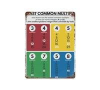 PIUHRKLEVD Least Common Multiple LCM Math Skills Educational Vintage Tin Sign Algebra Learning Chart Wall-Art Decor 8 X 12 in