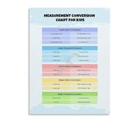 PIUHRKLEVD Length Conversion Chart Educational Math Poster Practical Reference Guide Canvas Print for Classroom Workshop Decor(Unframed,08x12inch(20x30cm))