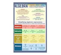 PIUHRKLEVD Math Classroom Decor Bundle Educational Posters for Middle School High Teachers Back to Bulletin Board Wall Display(Unframed,16x24inch(40x60cm))