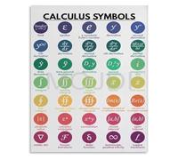 PIUHRKLEVD Math Symbols Educational Metal Tin Sign Calculus Notation and Formulas Reference Chart Poster for Classroom Learning Decor 8 X 12 inch