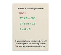 PIUHRKLEVD Mathematical Fun Facts Poster Interesting Math for Middle School Classroom Decor Teacher Resources Educational(Unframed,08x12inch(20x30cm))