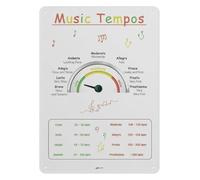 PIUHRKLEVD Music Theory Guitar Fretboard Poster Aluminum Sign Notes Chart Educational Diagram for Students Teachers Practice Room Studio Decor 8 X 12 Inch