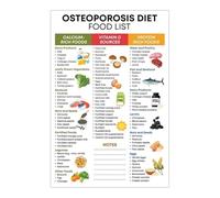 PIUHRKLEVD Nutritional Chart for Bone Health Metal Tin Sign Calcium and Vitamin D Rich Foods Guide Informational Reference for Wellness Decor 8 X 12 in