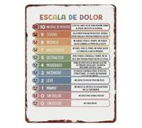 PIUHRKLEVD Pain Chart Funny Metal Sign Vintage Typography Wall-Art for Home Clinic Hospital Waiting Room 8 X 12 in