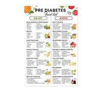 PIUHRKLEVD Prediabetes Diet Guide Poster Food List and Meal Plan for Healthy Eating Weight Management(Framed,08x12inch(20x30cm))