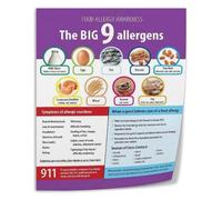 PIUHRKLEVD Restaurant Kitchen Metal Sign 9 Major Food Allergens FDA Allergy Chart Wall-Art Required for Service and Workplace 8 X 12 in