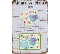 PIUHRKLEVD Retro Animal Plant Cells Structural Metal Sign Science Wall Decor STEM Classroom 8 X 12 in