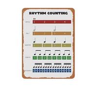 PIUHRKLEVD Rhythm Counting Metal Sign Music Theory Chart Note Values Minimalist Wall Decor for Classroom Band Room 8 X 12 in