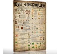 PIUHRKLEVD Rustic Kitchen Homesteading Knowledge Tin Sign 8 X 12 in