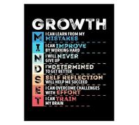 PIUHRKLEVD Self Improvement Sayings Metal Tin Sign Elevate Your Life Wall Plaque Den Room 8 X 12 inch