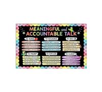 PIUHRKLEVD Teacher Resource Metal Sign Classroom Discussion Stems Chart Accountable Talk Prompts Educational Wall-Art for Learning (8 X 12 in)